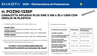 Dichiarazione di Prestazione DoP
